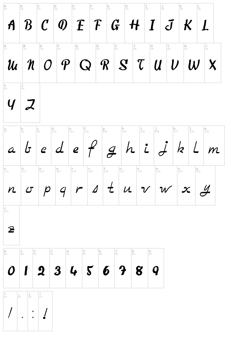 Too Good To Be True font map